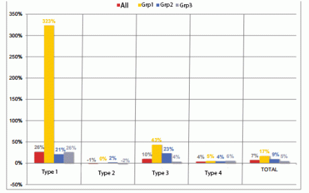 Image from Jonathan Laskovsky