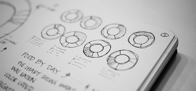 Photo by Lauren Manning | flickr.com