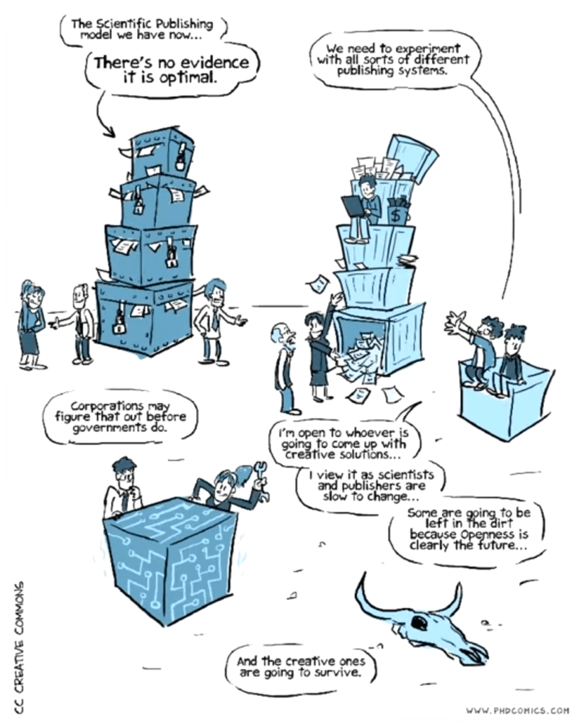 Different people talking about publishing: 
"The Scientific Publishing model we have now... There's no evidence it is optimal." "Corporations may figure that out before governments do." 
"We need to experiment with all sorts of different publishing systems." 
"I'm open to whoever is going to come up with creative solutions... I view it as scientists and publishers are slow to change... Some are going to be left in the dirt because Openness is clearly the future..."
"And the creative ones are going to survive."